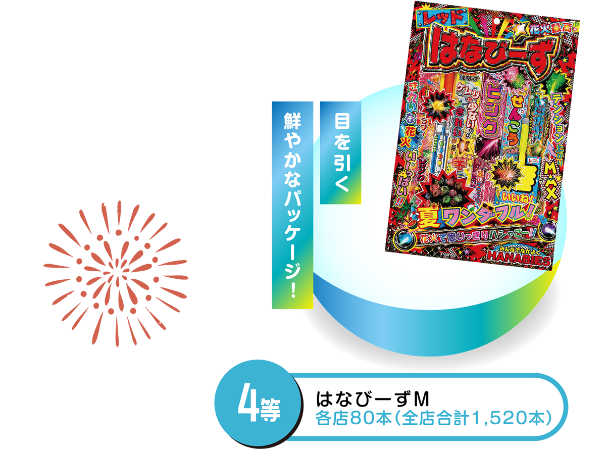 花火4等