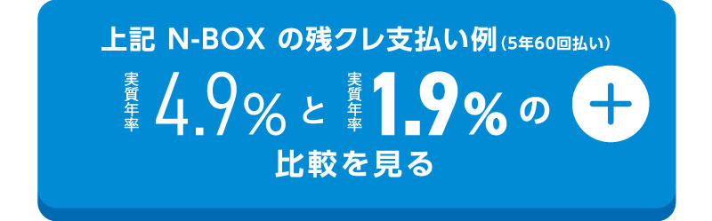 上記 N-BOX の残クレ支払い例（5年60回払い）
