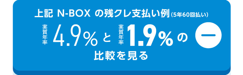上記 N-BOX の残クレ支払い例（5年60回払い）