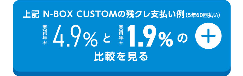 上記 N-BOX CUSTOMの残クレ支払い例（5年60回払い）