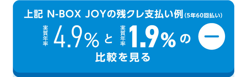 上記 N-BOX JOYの残クレ支払い例（5年60回払い）