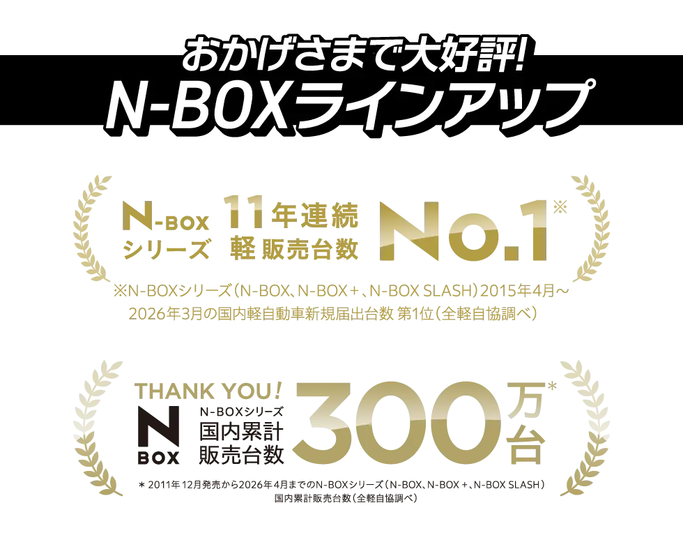 N-BOX ラインナップ