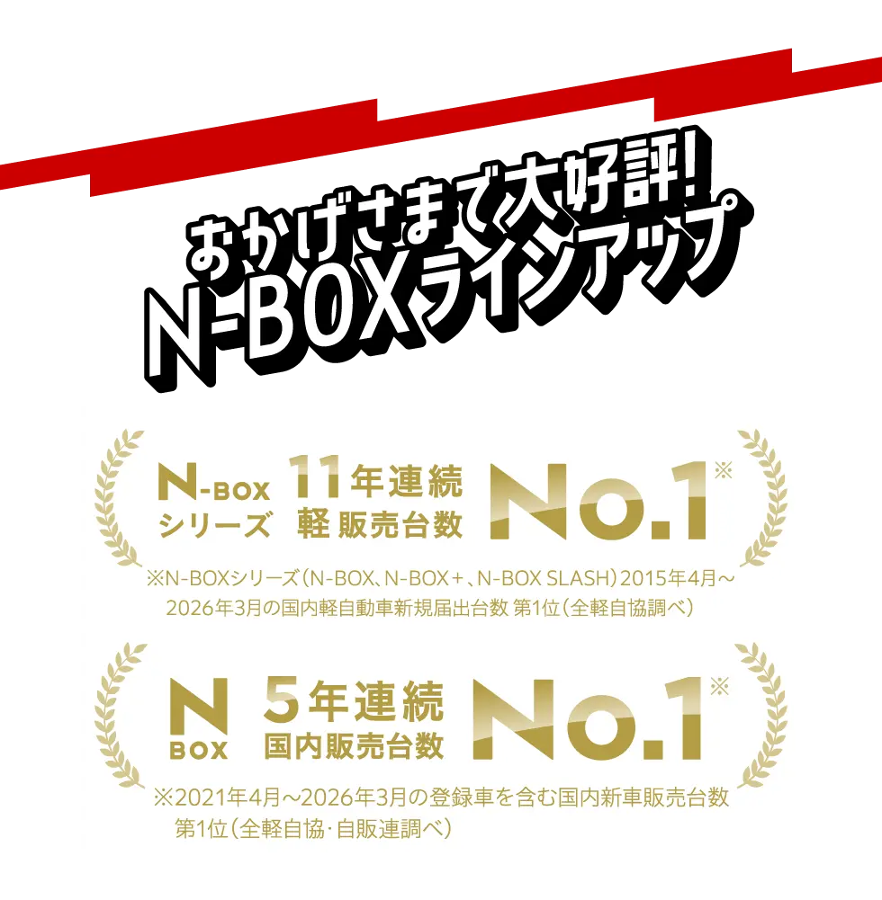 N-BOX ラインナップ