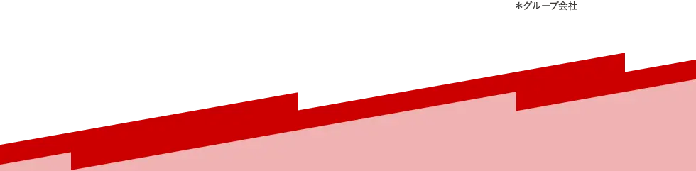 bottom
