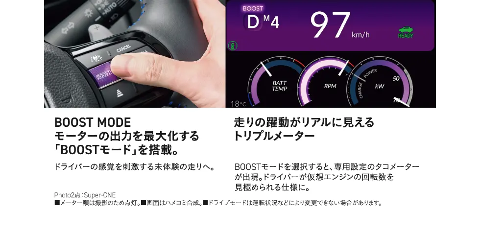 Super-ONE 特徴
