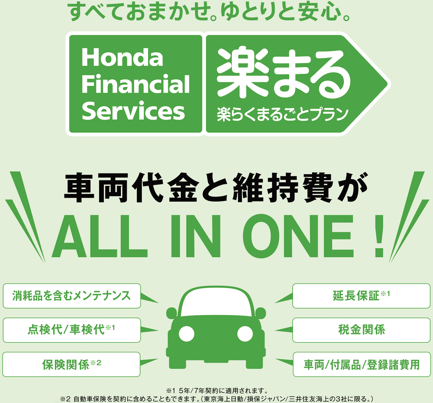 楽まる
