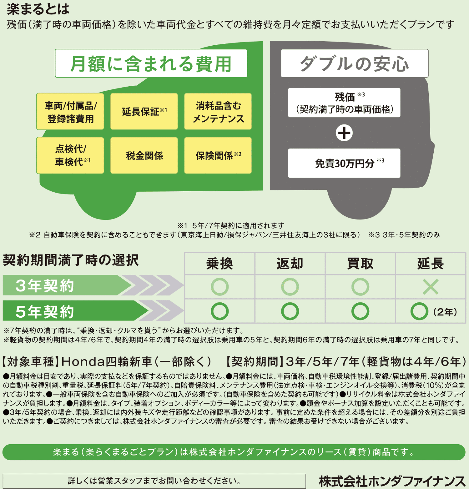 楽まるとは