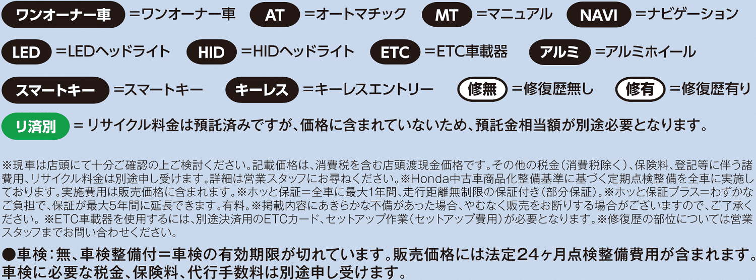 中古車コーション
